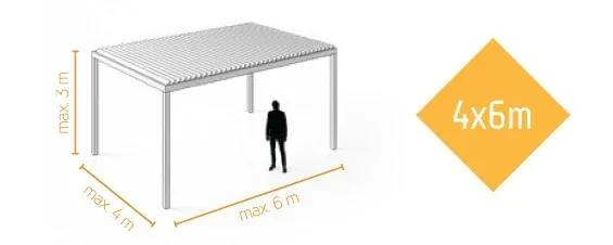 Bioklimatska pergola Agava SL 160/28 – aluminijasta konstrukcija z lamelno streho